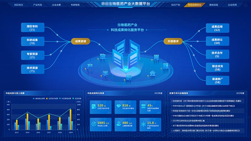 Vero细胞培养基：揭秘其背后的科学奥秘与应用**